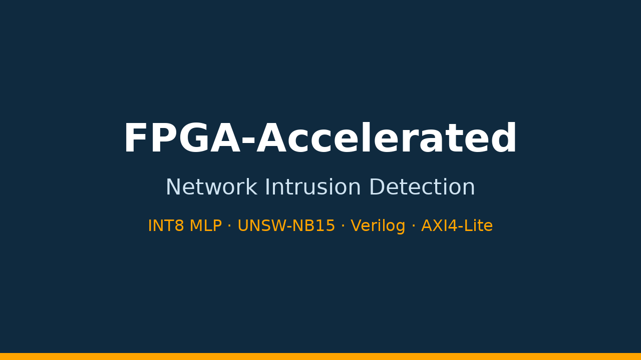 FPGA-Accelerated Network Intrusion Detection