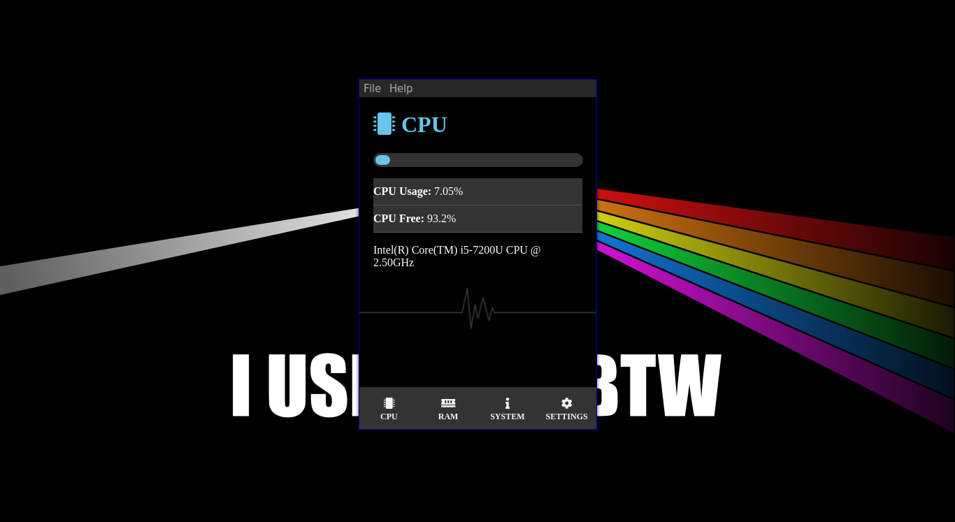 PTop